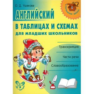 Английский в таблицах и схемах для младших школьников