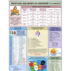 Английский язык. 1-2 классы. Шпаргалка для детей и их родителей