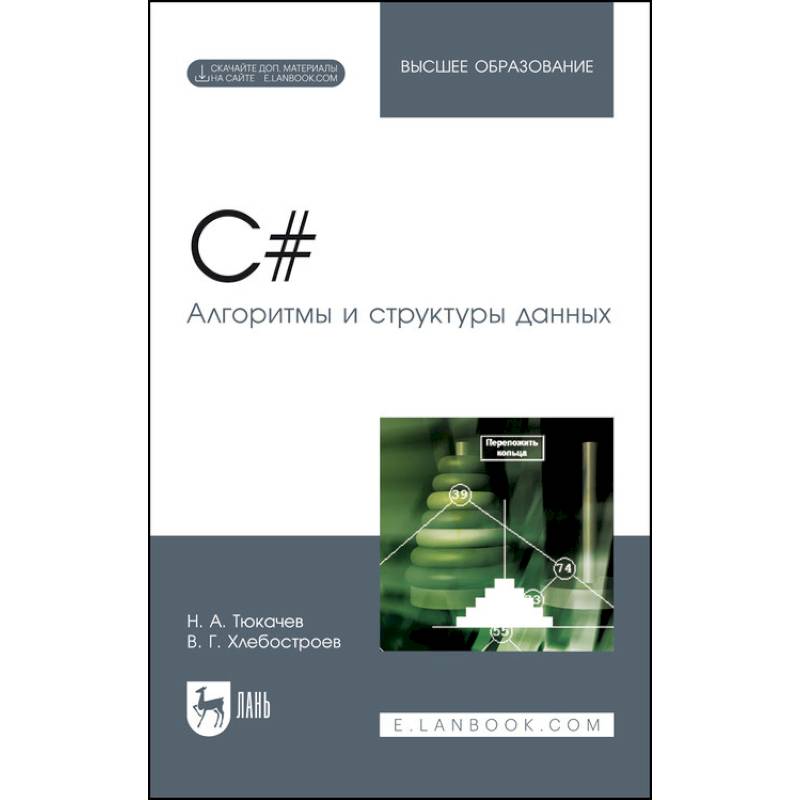 C# и WPF | Графические фигуры