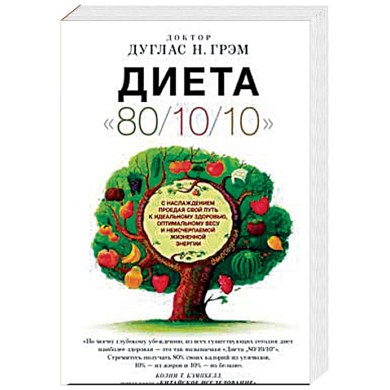Диета '80/10/10'