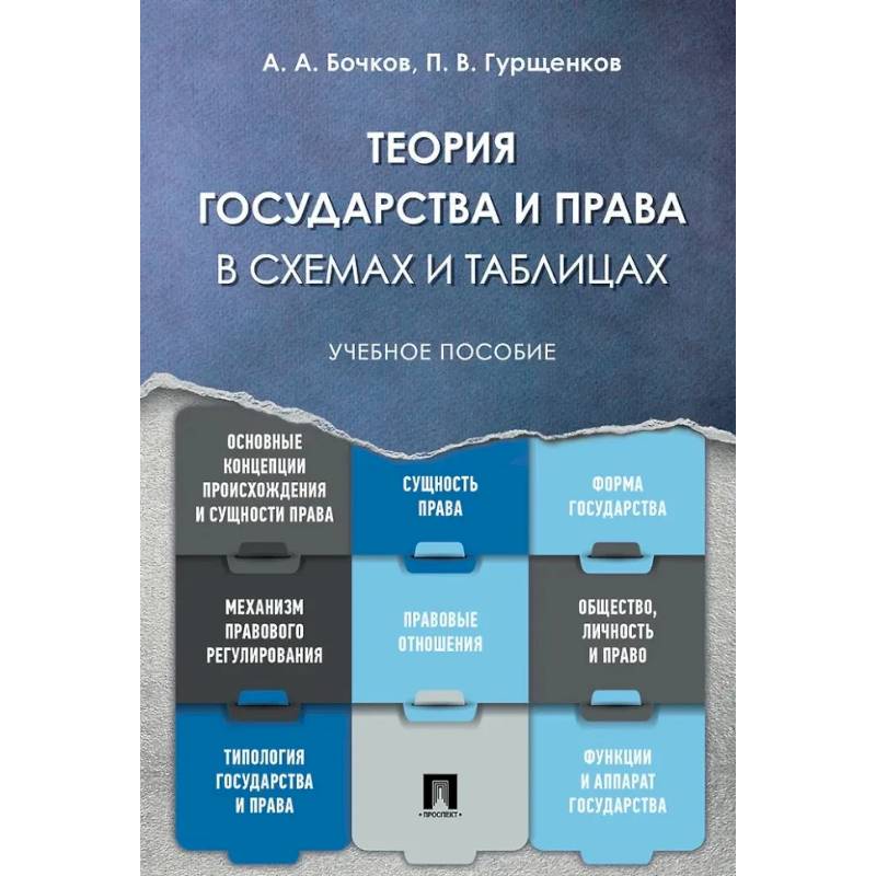 Теория государства и права в схемах и таблицах: Учебное пособие
