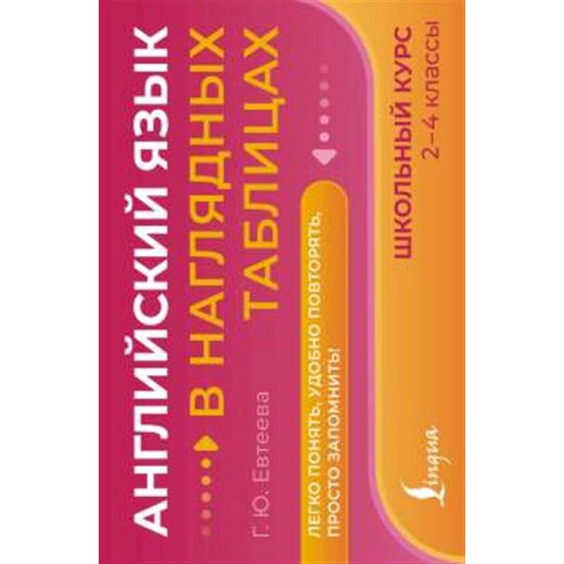 Английский язык в наглядных таблицах. Школьный курс. 2-4 классы