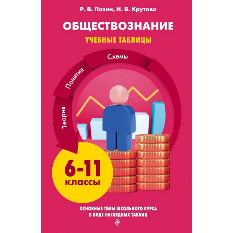 Пазин крутова обществознание в таблицах и схемах огэ 9 класс