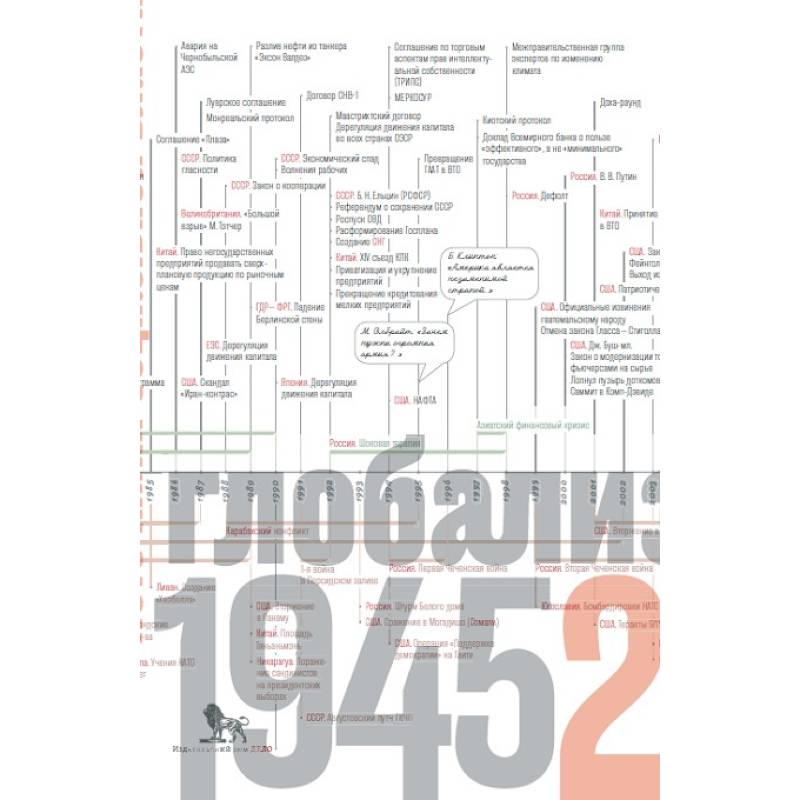 Источники социальной власти.Т.4.Глобализации,1945-2011 гг. (в 4-х томах)