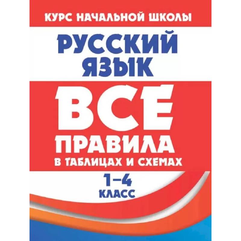 Русский язык 1-4 кл.Все правила в таблицах и схемах