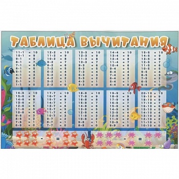 Таблица вычитания, А5 (З-2525)