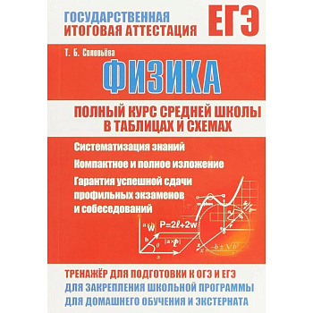 Физика. Полный курс средней школы в таблицах и схемах