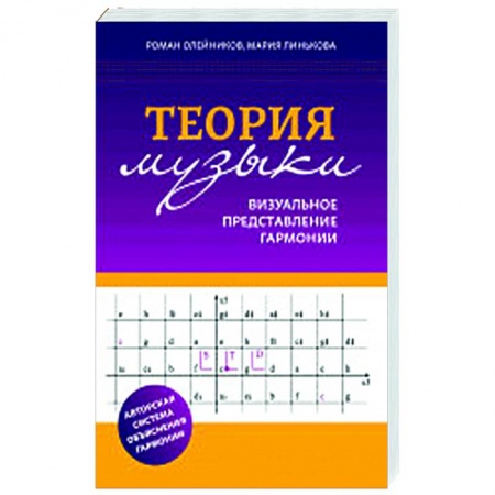 Основы музыкальной педагогики, книга Теория музыки: визуальное представление гармонии. купить по скидке