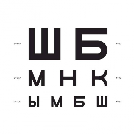 Офтальмология, книга Таблица Сивцева для исследования остроты зрения купить по скидке