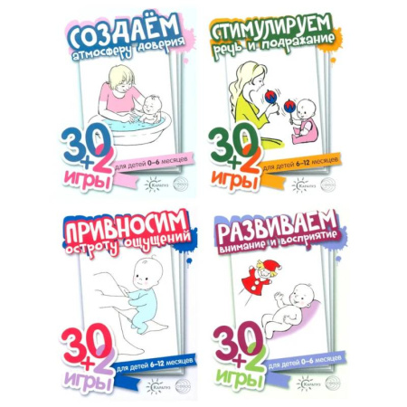 Знакомство с миром, развитие малыша, книга Первый год жизни (игры для детей от рождения до года) (комплект из 4 наборов карточек) купить по скидке