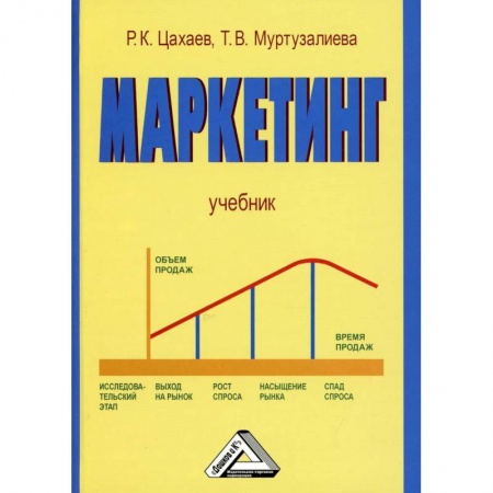Маркетинг. Реклама, книга Маркетинг: Учебник купить по скидке