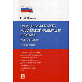 Гражданский кодекс Российской Федерации в схемах (часть вторая)