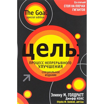 Цель. Процесс непрерывного улучшения