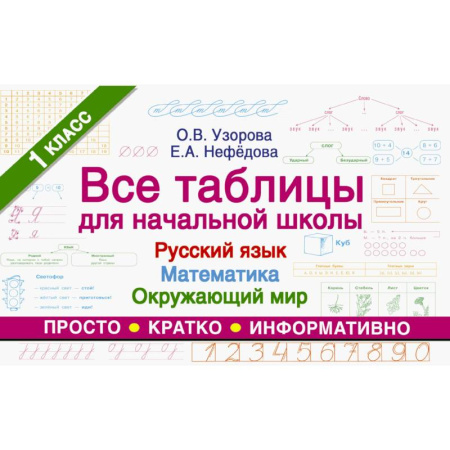 Книги, книга Все таблицы для начальной школы. 1–2 класс. Русский язык. Математика. Окружающий мир купить по скидке