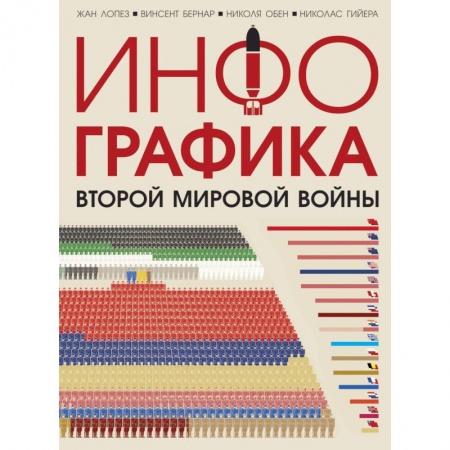 Вторая мировая война (1939-1945), книга Инфографика Второй мировой войны купить по скидке